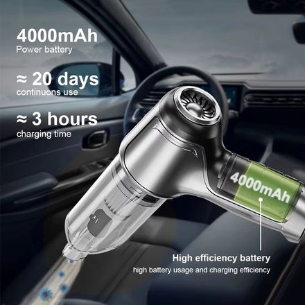 Spirateur De Voiture Portable Sans Fil Pour La Maison, Souffleur À Main, Plumeau À Air,appareils Électroménagers,livres D'aspiration De Bain thumbnail 3