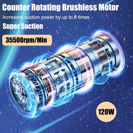 Spirateur De Voiture Portable Sans Fil Pour La Maison, Souffleur À Main, Plumeau À Air,appareils Électroménagers,livres D'aspiration De Bain thumbnail 4