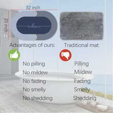 Alliez Sécurité Et Style Avec Notre Nouveau Tapis De Bain Antidérapant (colleur Désigne Aléatoire) thumbnail 3
