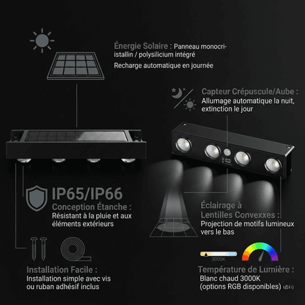 Lampe Solaire Murale Noire À Éclairage Descendant thumbnail 6