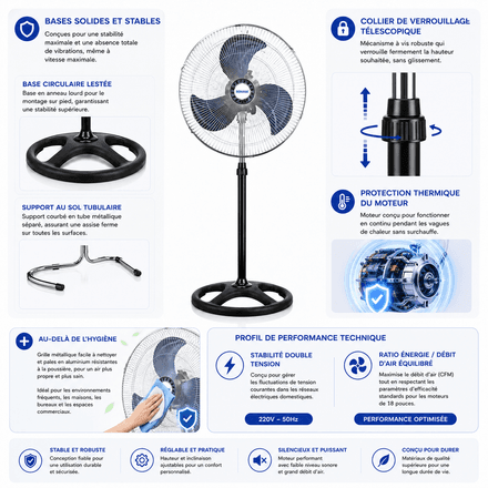 Ventilateur 3-en-1 Bo-724 thumbnail 1