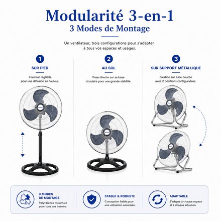 Ventilateur 3-en-1 Bo-724 thumbnail 2