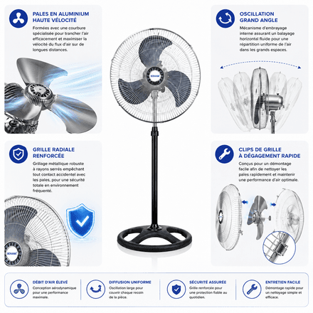 Ventilateur 3-en-1 Bo-724 thumbnail 3