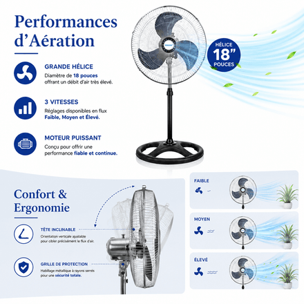 Ventilateur 3-en-1 Bo-724 thumbnail 5
