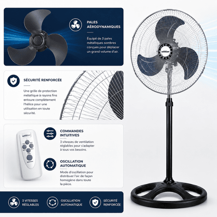 Ventilateur 3-en-1 Slz-724r Avec Télécommande thumbnail 3