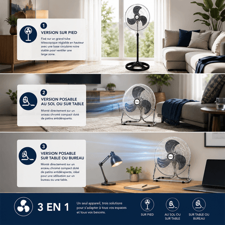 Ventilateur 3-en-1 Slz-724r Avec Télécommande thumbnail 4