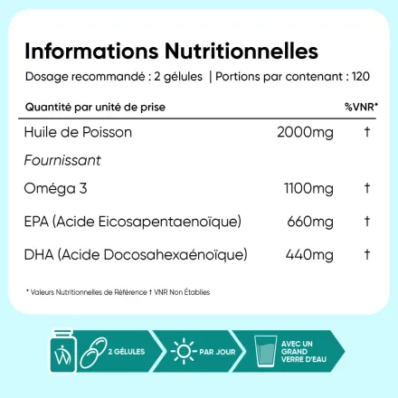Omega 3 Huile De Poisson - 240 Softgels - 2000mg thumbnail 2