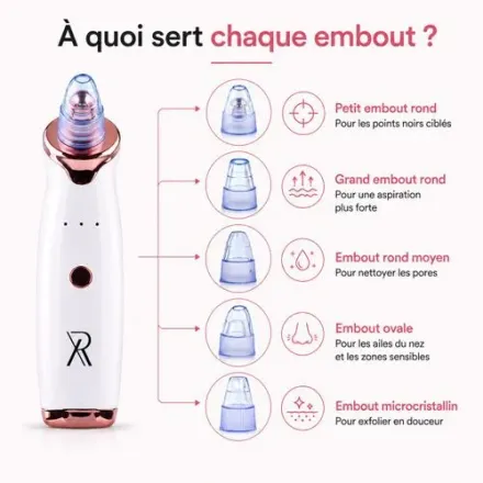 Aspirateur Points Noirs Rechargeable Usb Nettoyeur De Pores Visage Anti Acné thumbnail 4