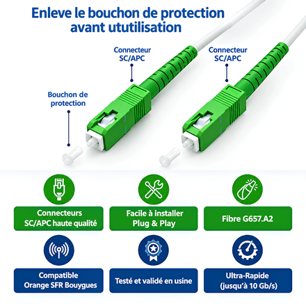 Cable Fibre Optique 10 M – Couleur Aléatoire thumbnail 2