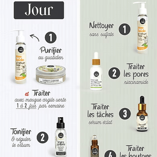 Routine Complète Jour & Nuit Purifiante pour Peau Acnéique - Anti-Boutons & Tâches