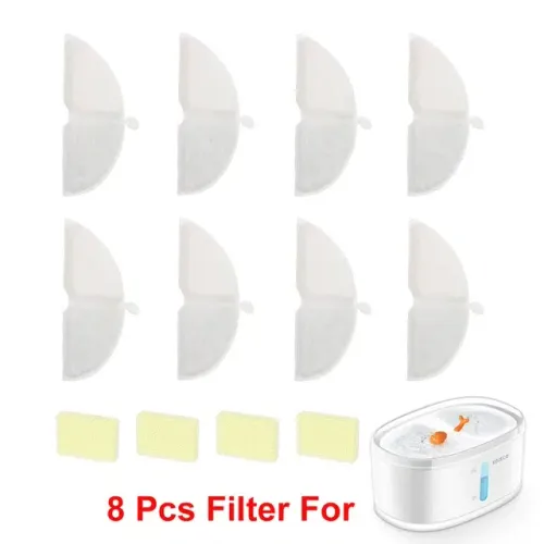 Filtre Pour La Fontaine Rojeco 2.5l Double Chat – Pack De Filtres Officiels