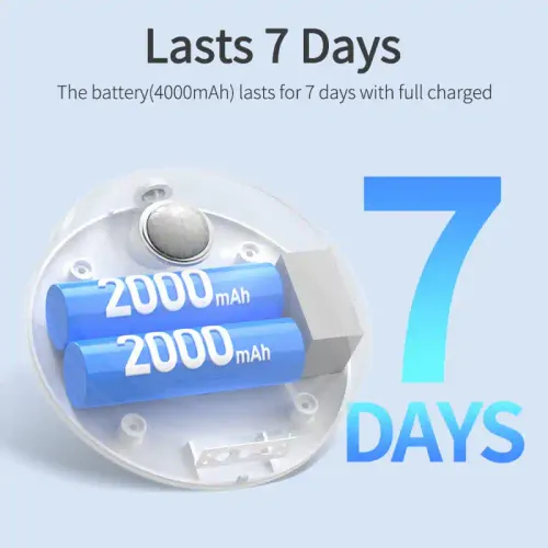 Purificateur Dodeurs De Chat Intelligent 4000mah 
