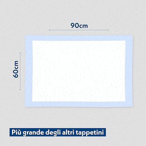 10 Tapis Hygiéniques Pour Chiens, Chats Et Animaux Domestiques, Super Absorbants, 60 X 90 Cm