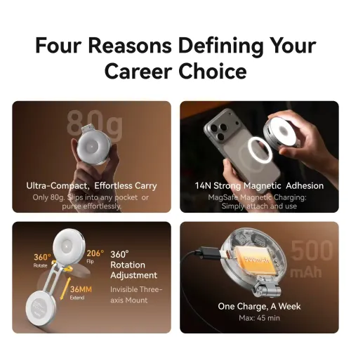 Mini Lampe De Remplissage Torch Rotative Pour Selfie Magnétique 360 °, 3 Modes De Couleur Réglables, Luminosité Ajustable C03