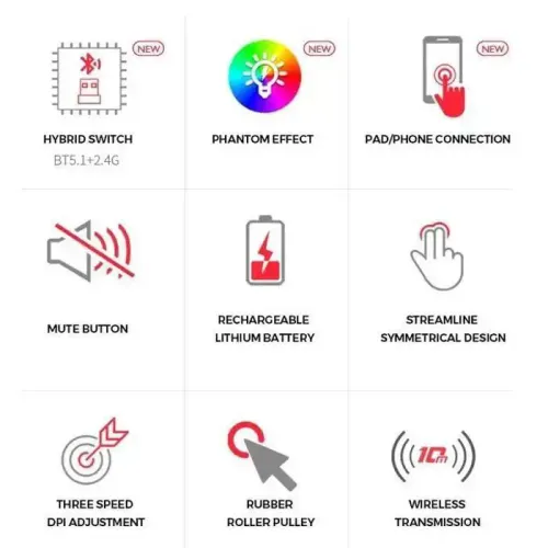 Souris Sans Fil Bluetooth 5.1 Rechargeable Ergonomique Silencieuse
