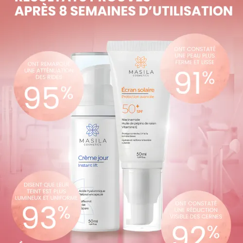 Coffret Fermeté & Protection Uv - Crème Jour & Écran