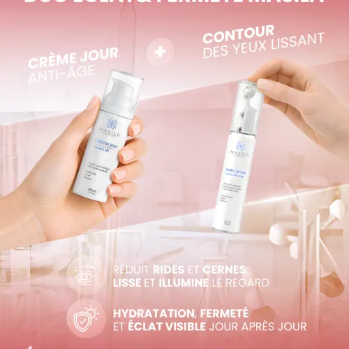Coffret Éclat Quotidien – Crème Jour & Contour Des Yeux