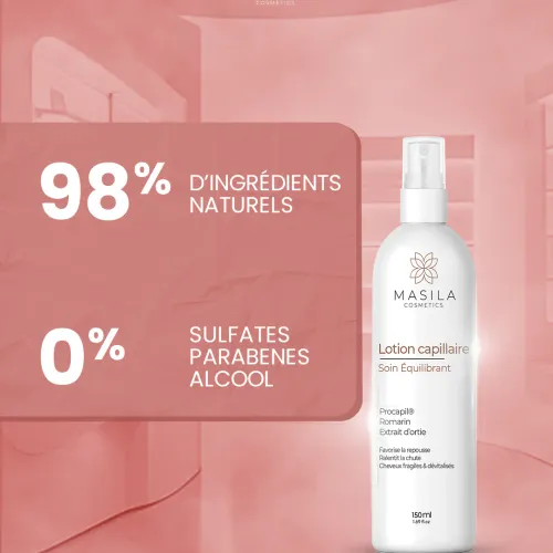 Coffret Capillaire – Lotion + Shampoing Anti-chute & Croissance