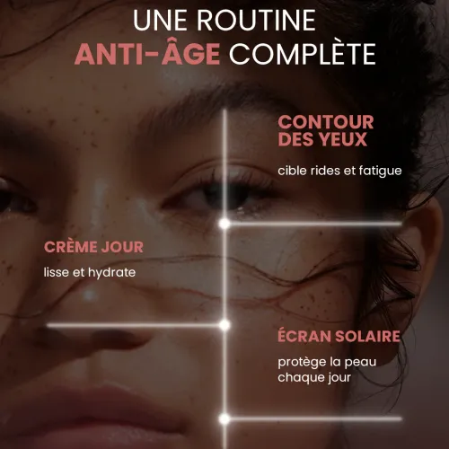 Coffret Anti Age Complet - Crème Jour & Contour Des Yeux & Écran