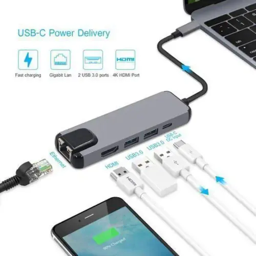 Adaptateur 5 En 1 - Générique - Hub Usb Type C - Macbook Pro