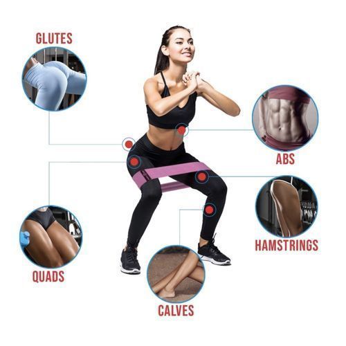 3pcs Resistance Bands Hip Circle Anti Slip Rubber Band Hip Circle Loop Resistanc