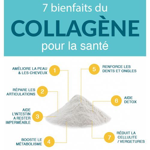 Pack X4 Collagène Marin Pour La Bonne Santé Des Cheveux