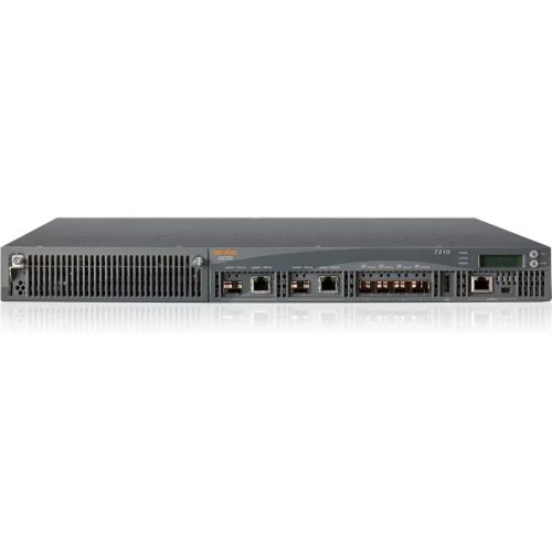 7210 Rw Controller