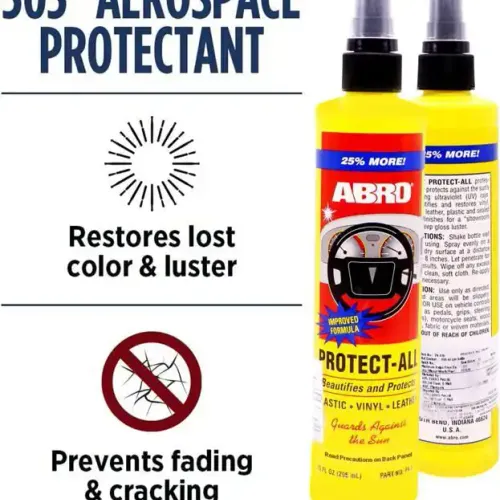 Abro Protect-all, Usa