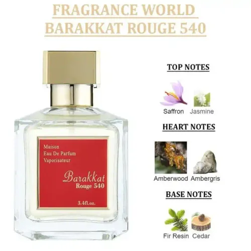 Eau De Parfum Barakkat Rouge 540