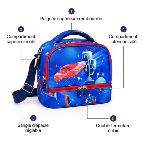 Sac Isotherme Compagnon Quotidien Pratique avec Fermeture à Glissière