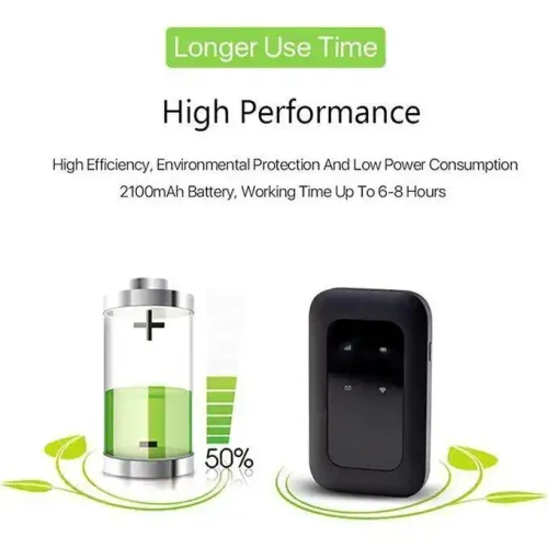 Routeur Wi-Fi Portable 4G+ LTE M8