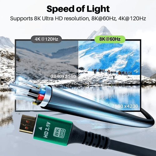 Câble HDMI 8K 2M – Ultra Haute Vitesse 48 Gbps