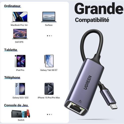 Adaptateur Ugreen USB type C Vert RJ45 ETHERNET