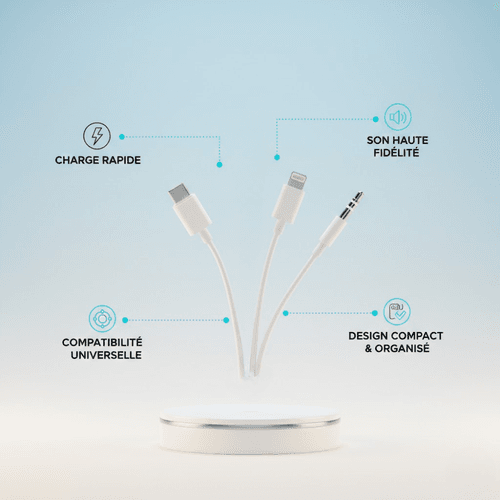 Adaptateur Audio 3-en-1 Lightning - Usb -c - Jack 