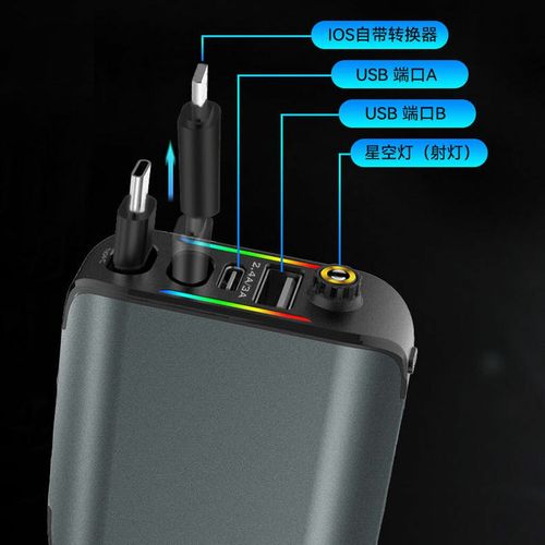 Chargeur De Voiture Starry Sky 35w