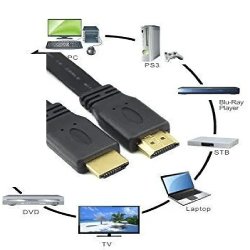Câble Hdmi En Noir Haute Vitesse Et Performance Exceptionnelle 3m