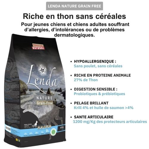 Croquette Chien Naturelle Grain-free Hypoallergénique