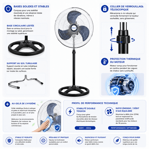 Ventilateur 3-en-1 Bo-724