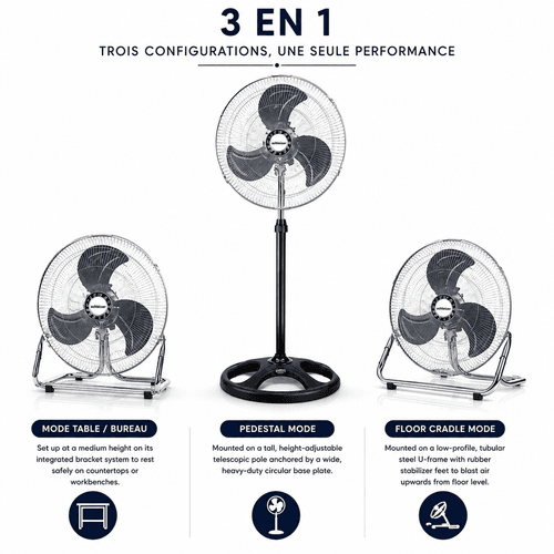 Ventilateur 3-en-1 Slz-724r Avec Télécommande
