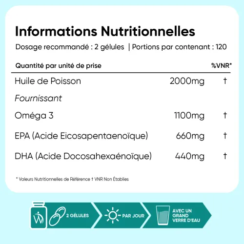 Omega 3 Huile De Poisson - 240 Softgels - 2000mg