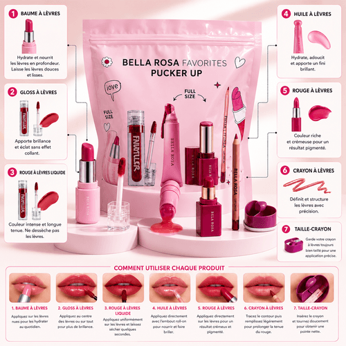 Set Beauté Lèvres 7 En 1 – Maquillage Complet Pour Un Fini Brillant Et Intense