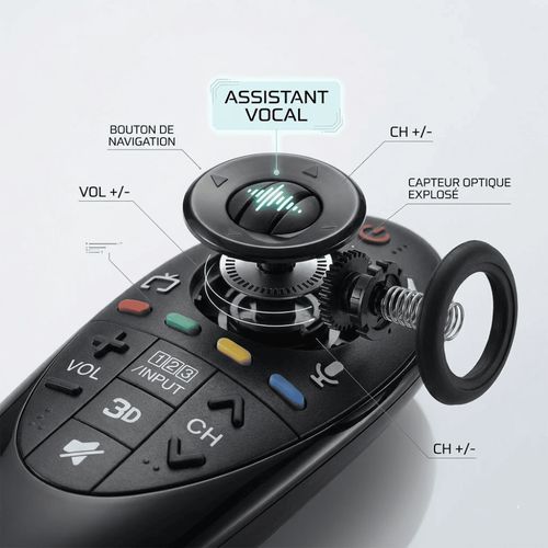 Télécommande Magique - Contrôle Intelligent Et Ergonomique