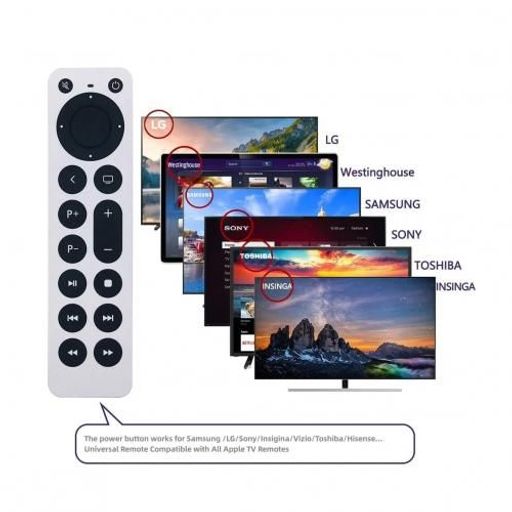 Télécommande Apple TV de remplacement, sans voix, pour Apple TV 4K/Isabel thumbnail 3