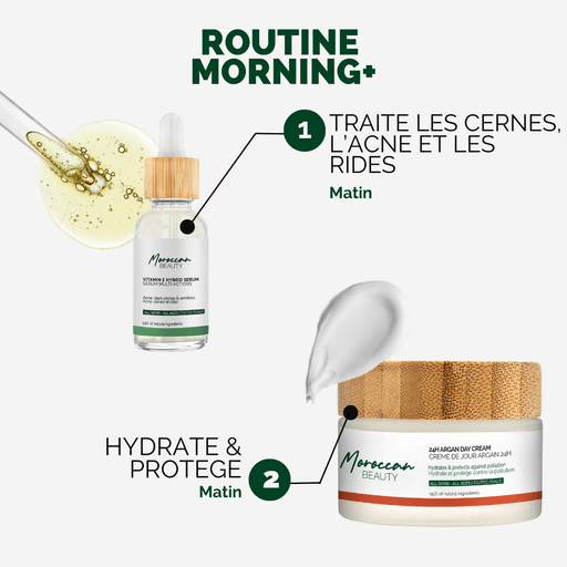 Routine Matin+ thumbnail 2