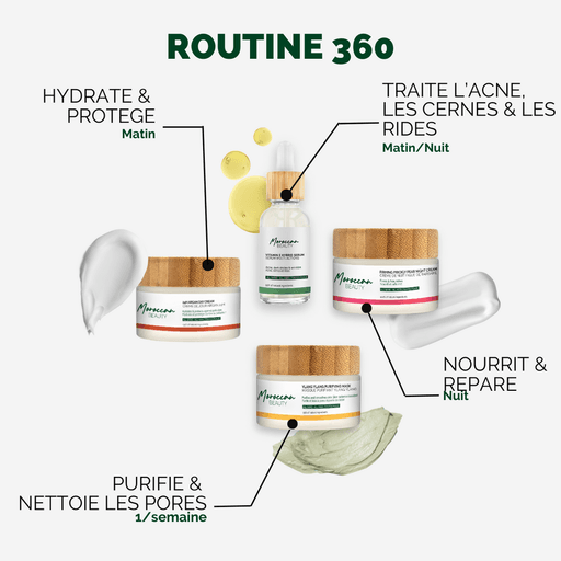 Routine 360 thumbnail 2