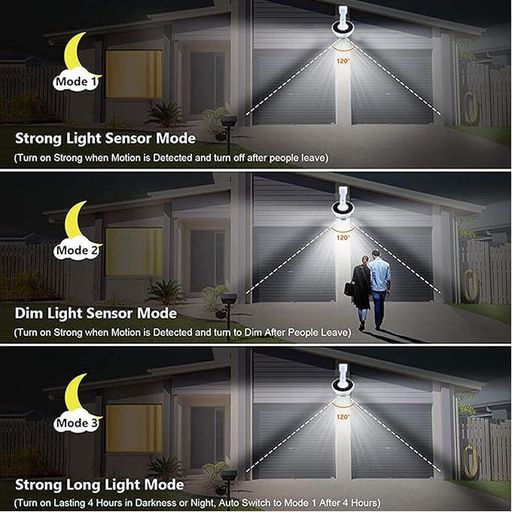 Sécurité Renforcée Fausse Caméra Solaire Garantie de Protection Domiciliaire thumbnail 3