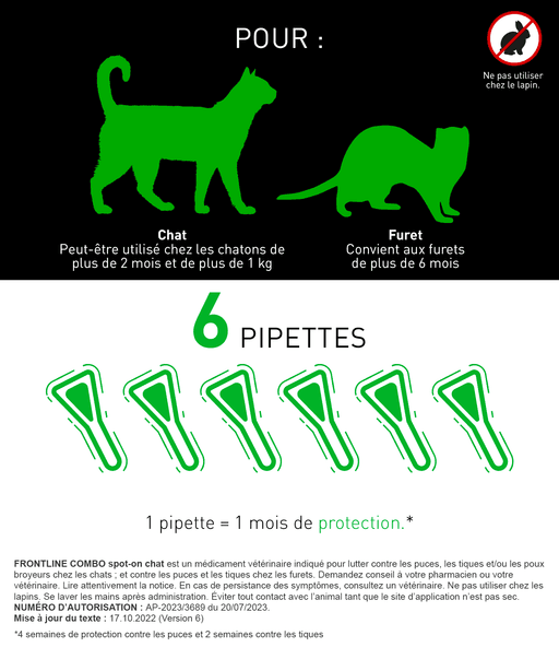 Frontline Spot-On for Cats – Trusted Flea and Tick Protection thumbnail 1