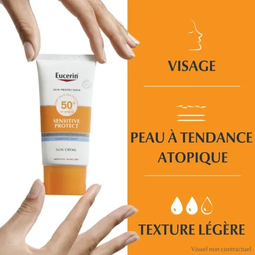Sensitive Protect Spf 50+ 50ml = 4 Miniatures Offertes thumbnail 1