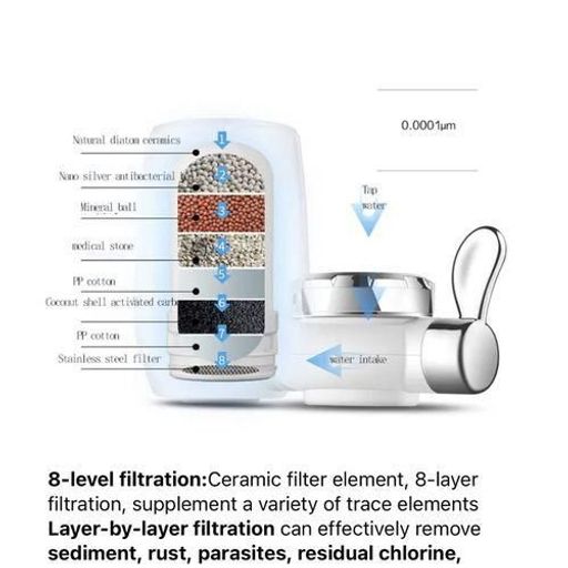 Filtre Purificateur Pour Robinet, Anticalcaire Et Nettoyage Deau thumbnail 2