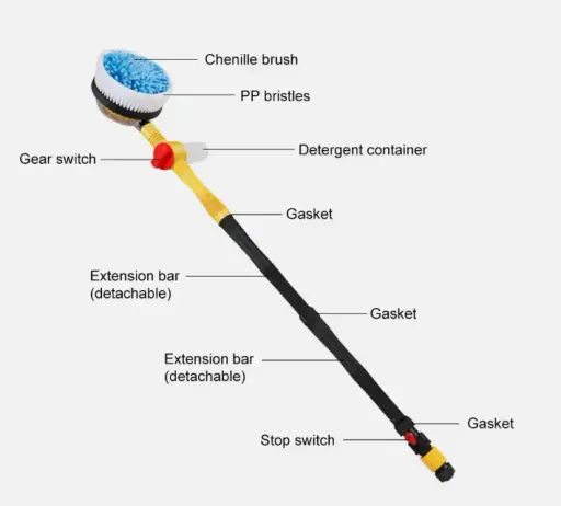 Brosse De Lavage Rotative Haute Pression – Réservoir De Savon Intégré thumbnail 2